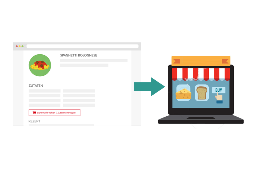 Rezeptshopping